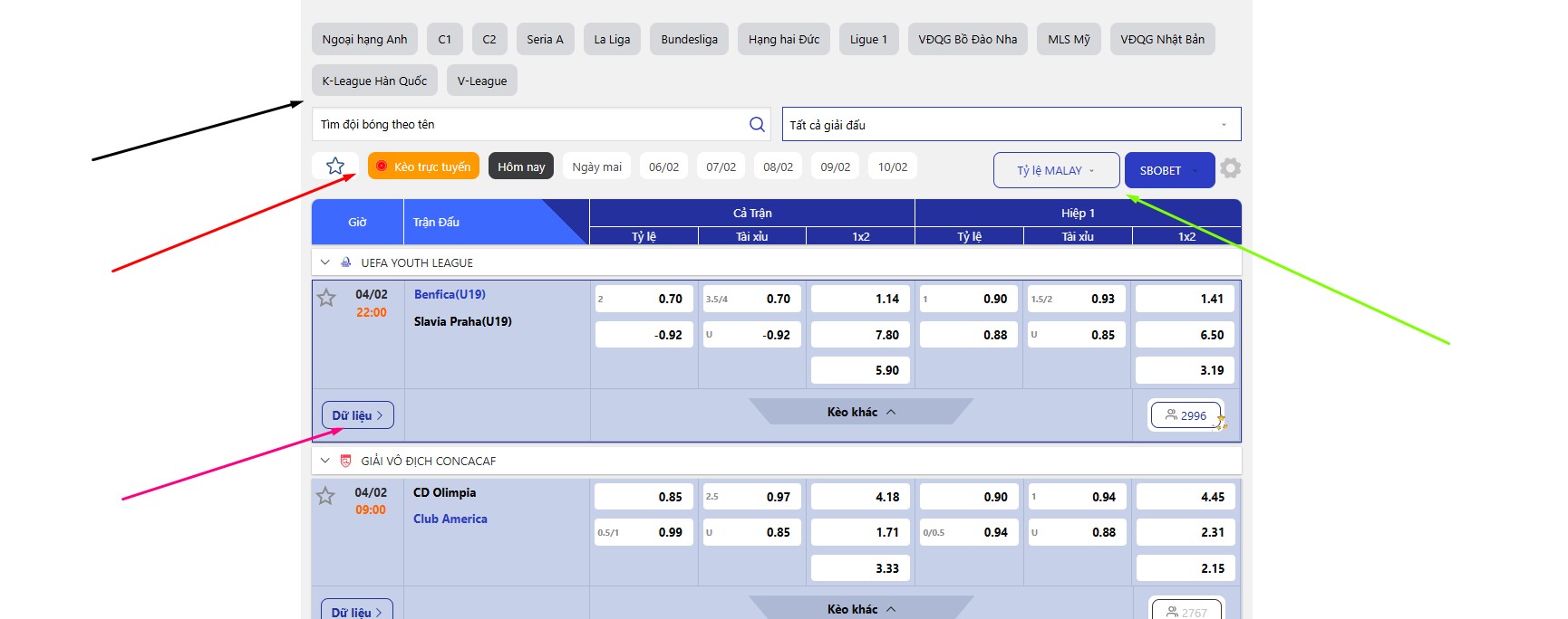 hình hướng dẫn xem bảng kèo nhà cái 5
